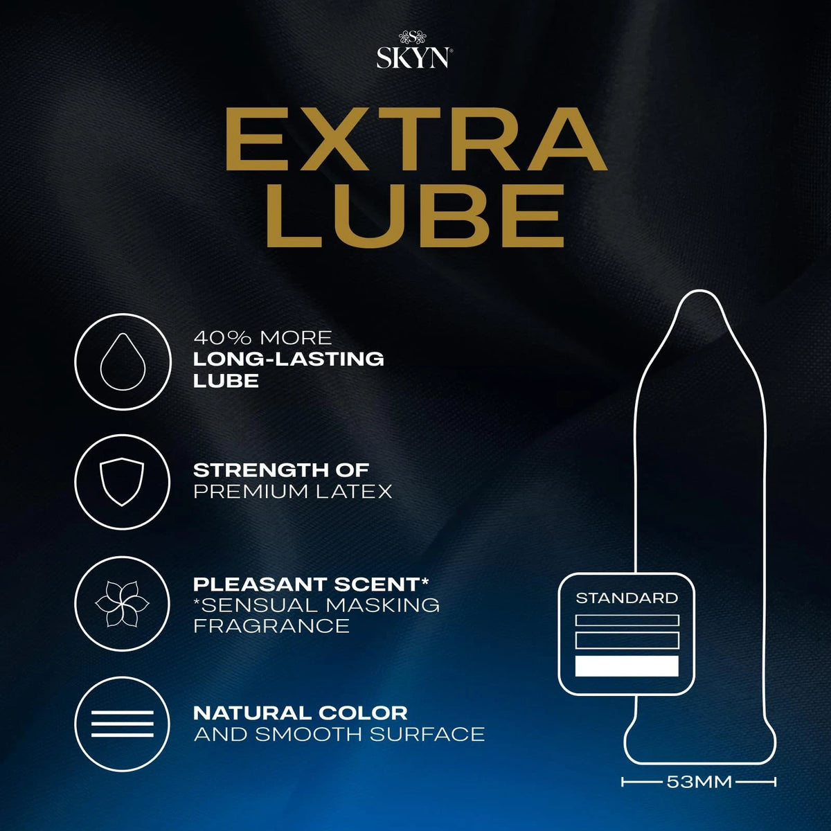 36X Ultra-Thin Condoms for SKYN Elite (Pack of 1)