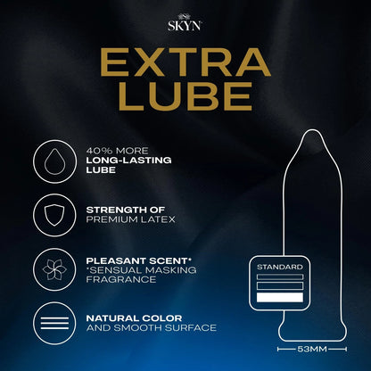 36X Ultra-Thin Condoms for SKYN Elite (Pack of 1)