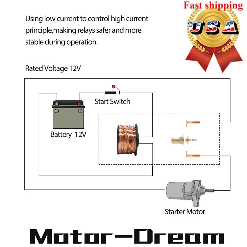 Starter Solenoid Relay for Honda Rancher/Fourtrax/Foreman/Rubicon (350-500)