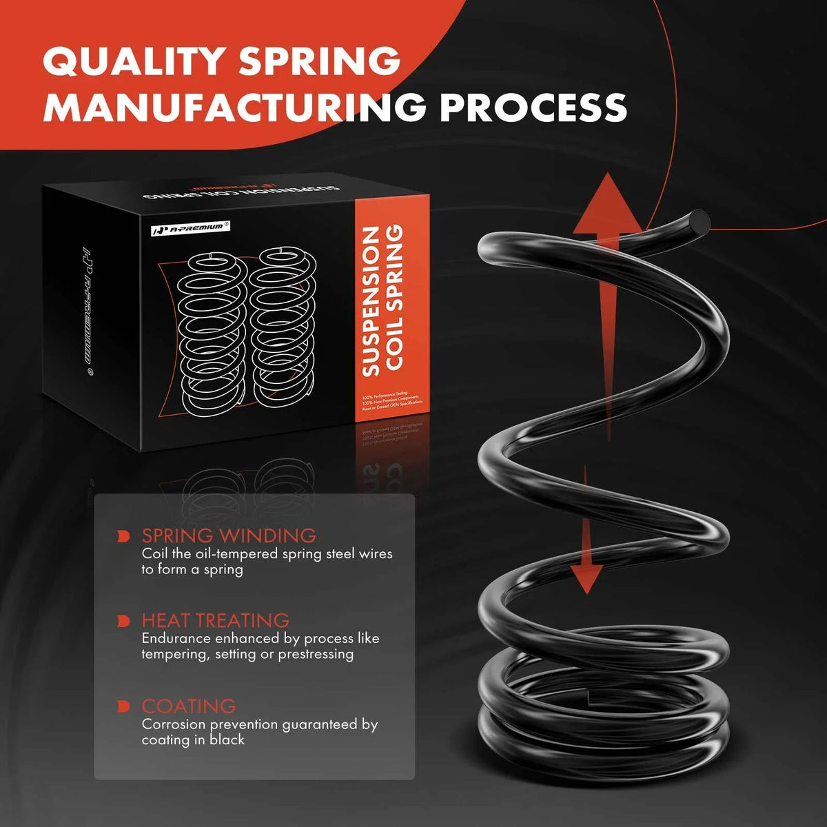Rear Coil Springs for Mercedes-Benz S320 C320 E-Class W210 CLK320 (1996–2002)