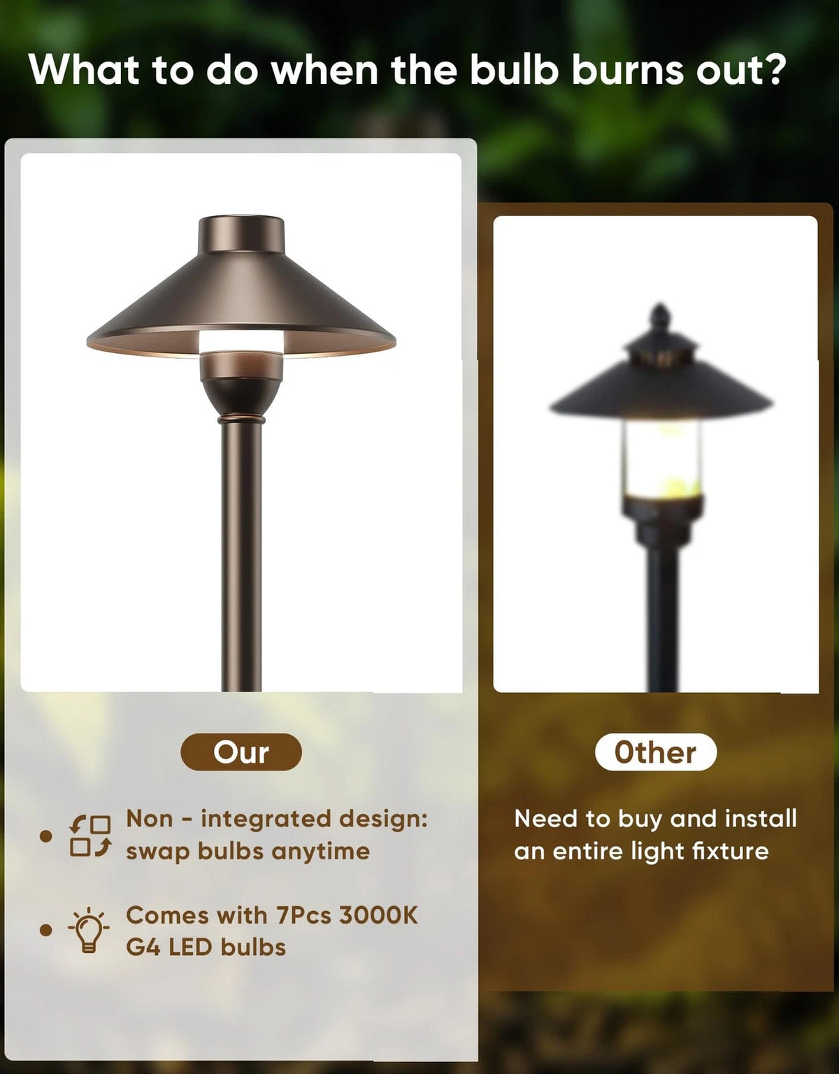 6-Pack Low Voltage Landscape Lighting for Pathway (12V)
