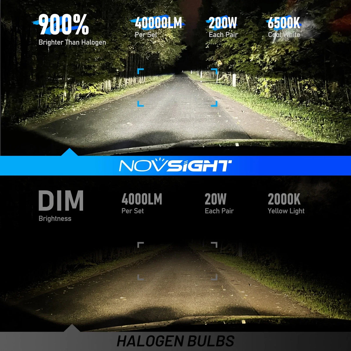 Set of 4 H7 200W 40000LM LED Headlight Bulbs Kit High Low Beam 6500K