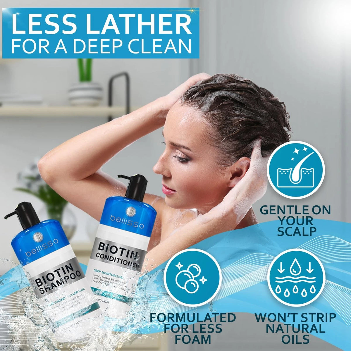 Biotin Shampoo and Conditioner Set (Pack of 2) - Sulfate Free 16 Fl Oz