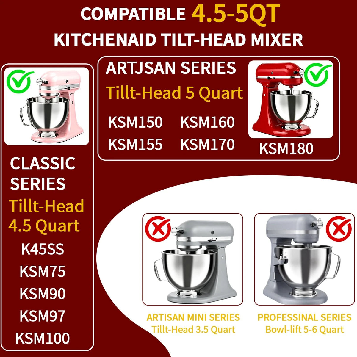 5QT Mixing Bowl for KitchenAid Stand Mixers (Standard)