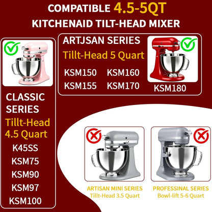 5QT Mixing Bowl for KitchenAid Stand Mixers (Standard)