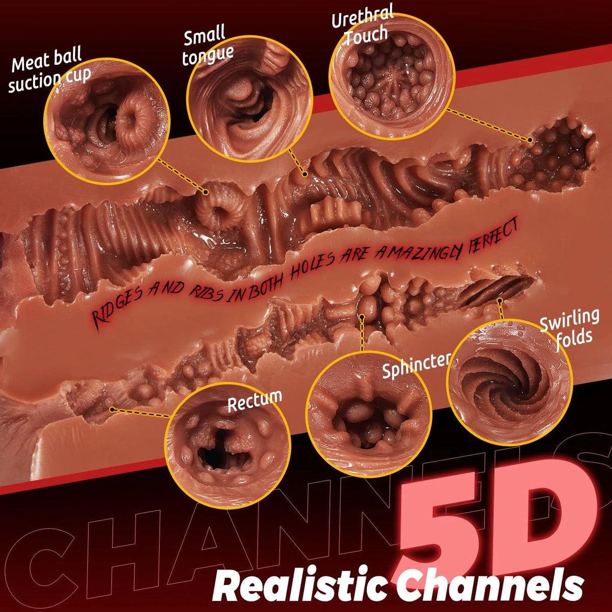 Realistic Pocket Pussy Male Masturbator - Thick Labia (1.7 lb)