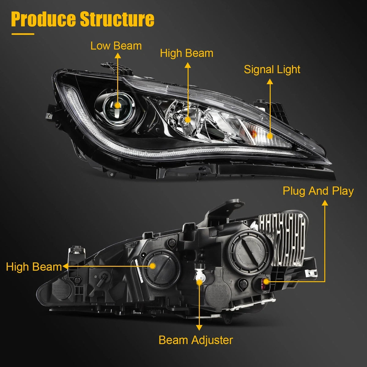 Right Headlight Assembly for Chrysler Pacifica (2017–2020) HID Projector