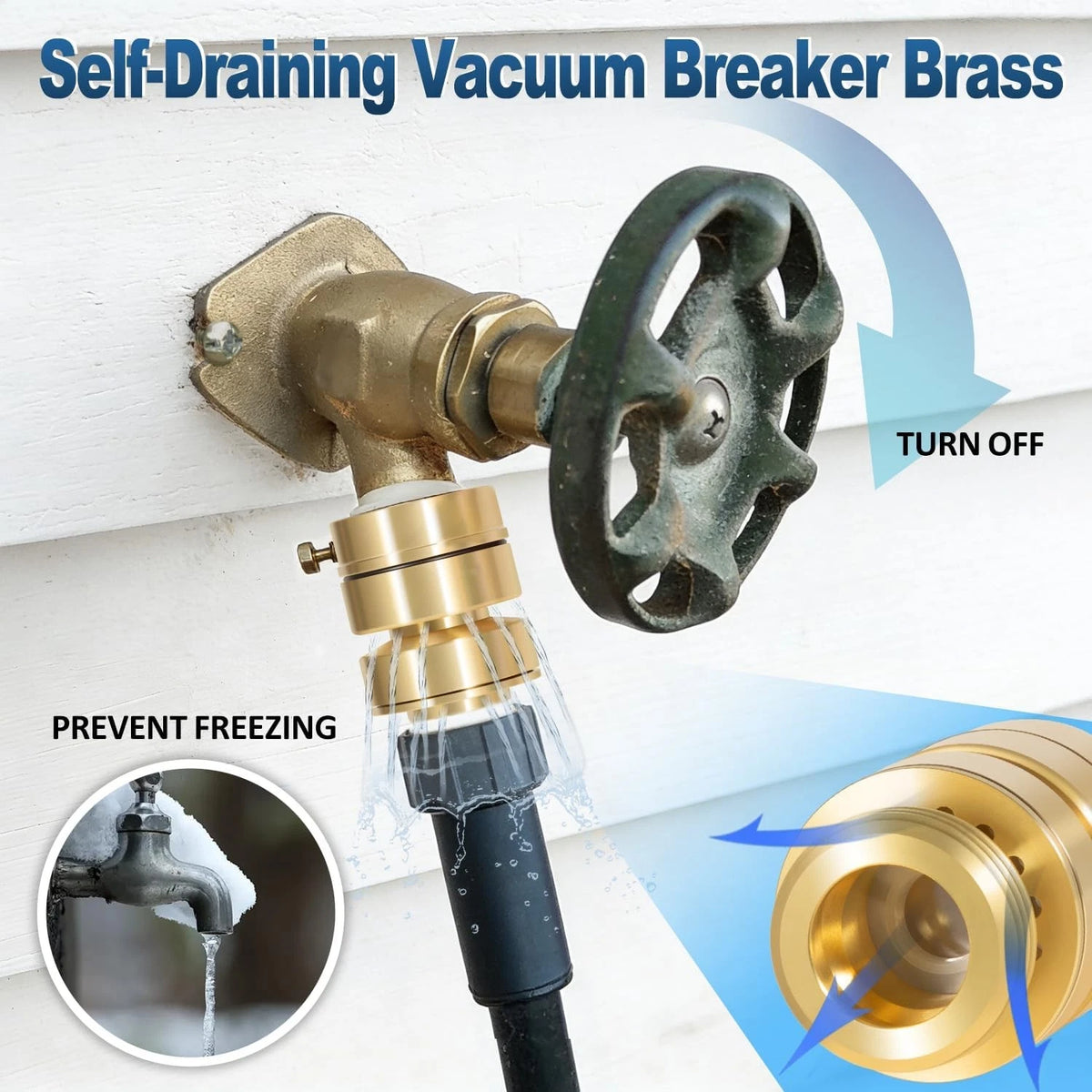 Self-Draining Vacuum Breaker for Hose Backflow Preventer