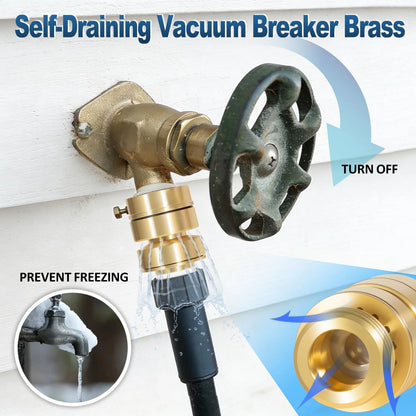 Self-Draining Vacuum Breaker for Hose Backflow Preventer