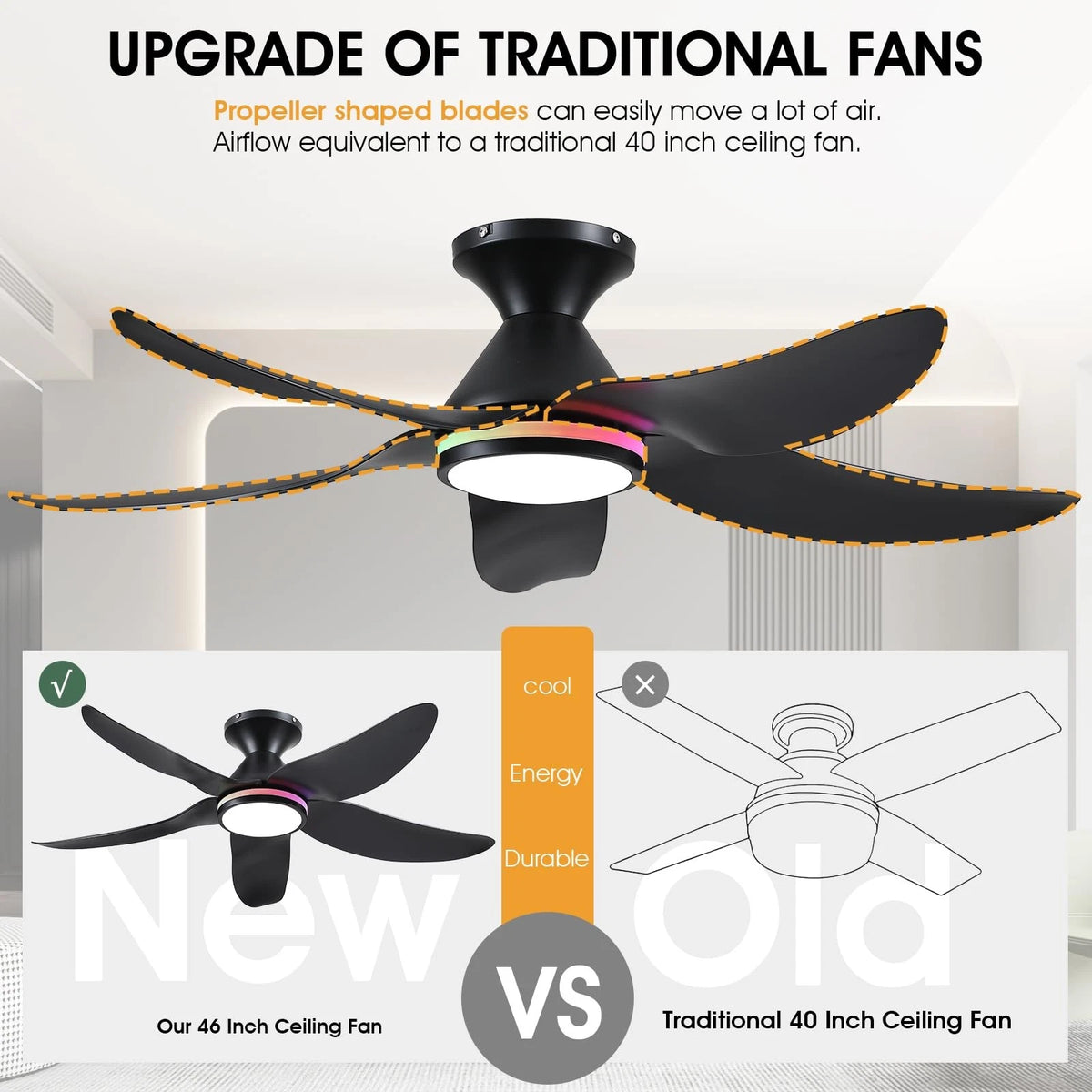 46" Ceiling Fan with Lights for Low Profile Ceiling Fans (Remote/APP Control)