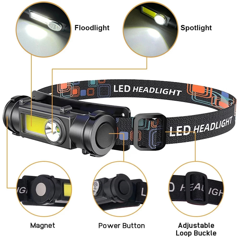 2X Rechargeable LED Headlamps for Outdoor Use