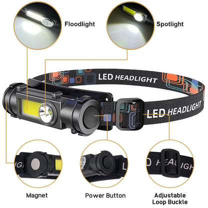 2X Rechargeable LED Headlamps for Outdoor Use