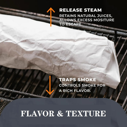 White Butcher Paper Roll 17.5 in x 50 ft Food Grade Unwaxed Unbleached