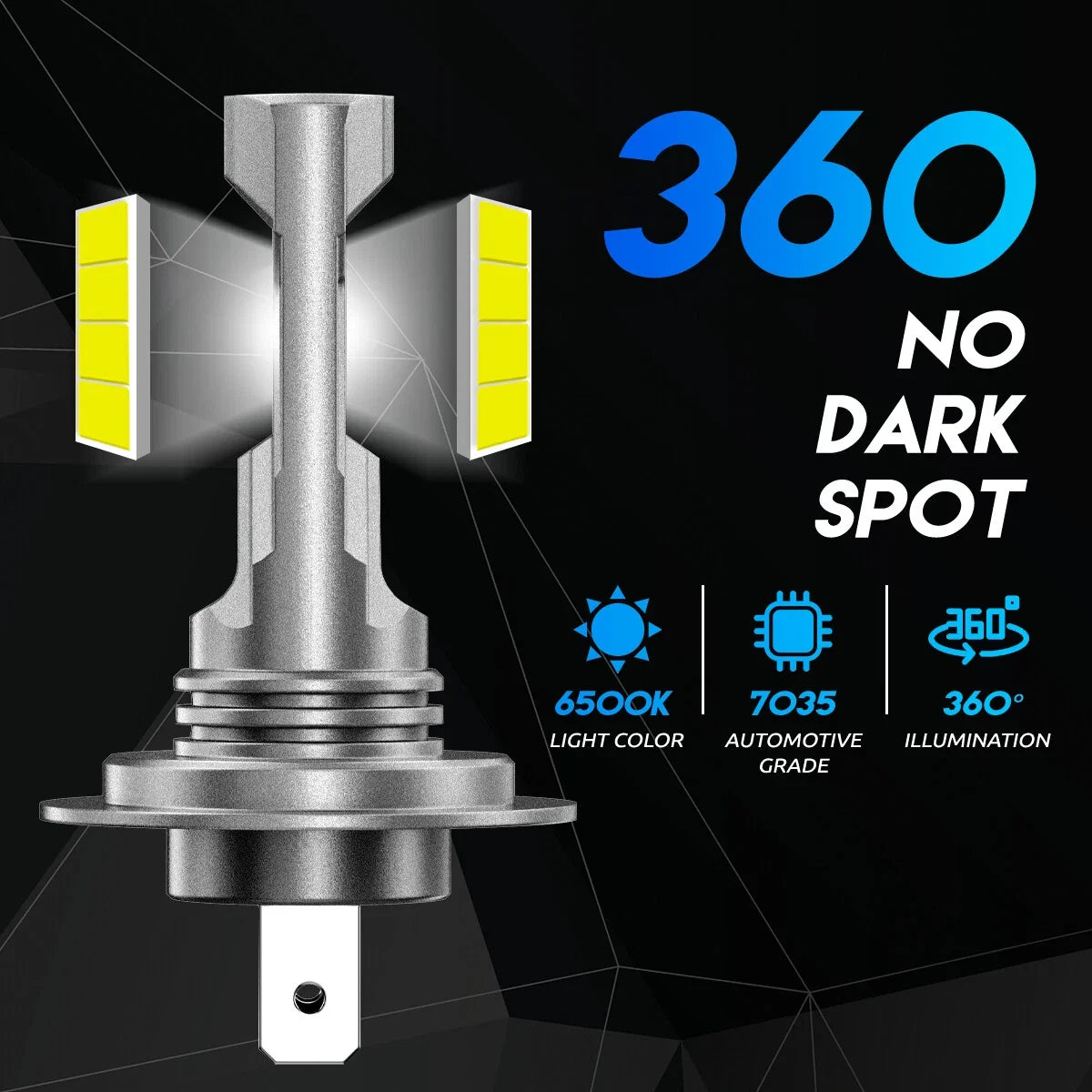 2X H7 LED Headlight Bulbs Kit for NOVSIGHT (16000LM, 6500K)