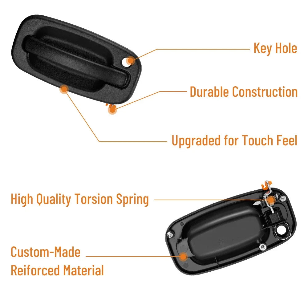 Exterior Door Handle Set for Chevy Silverado GMC Sierra (1999–2007)