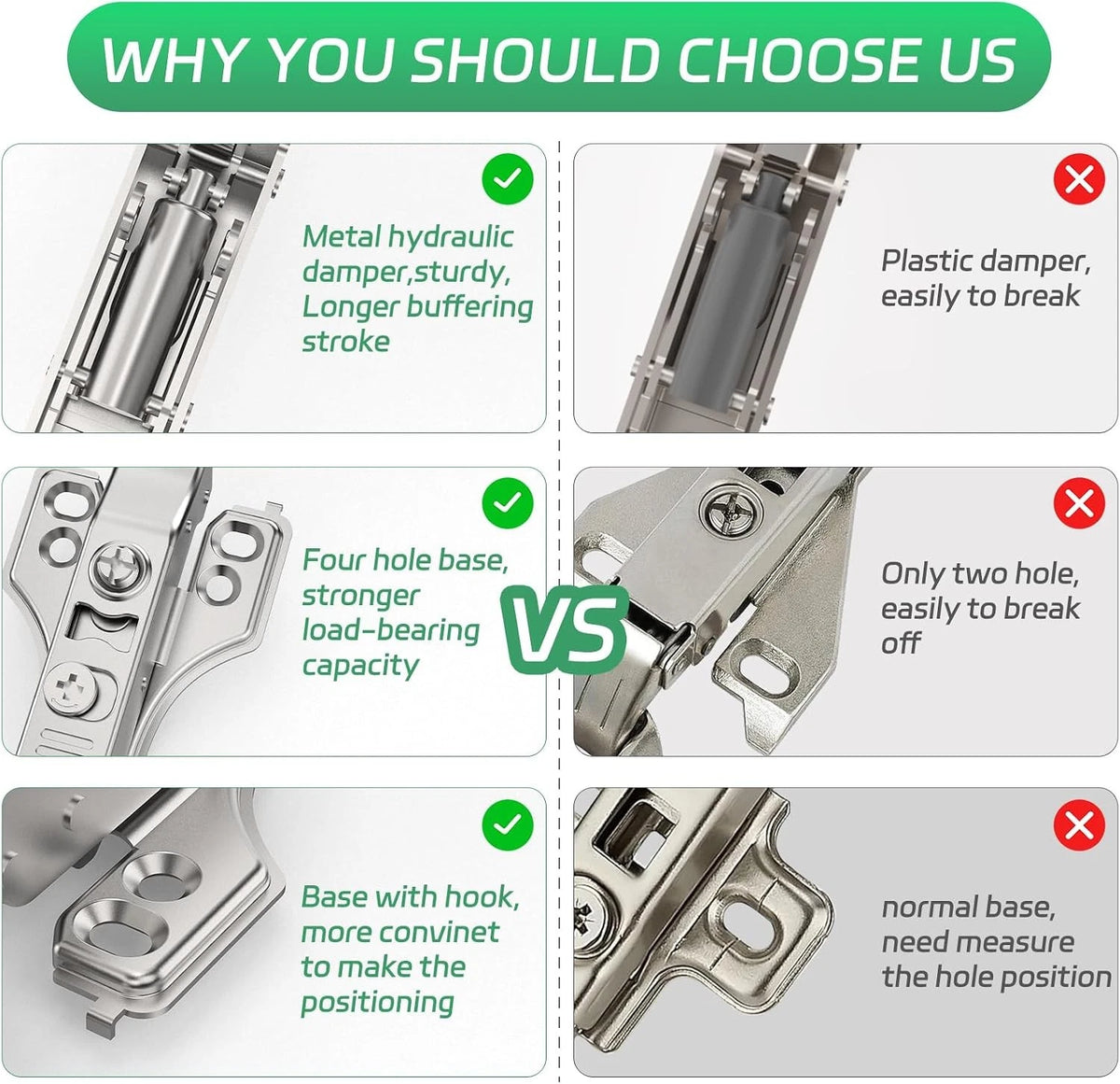 2 Pairs Full Overlay Soft Close Cabinet Hinges for Face Frame (3/4 inch)