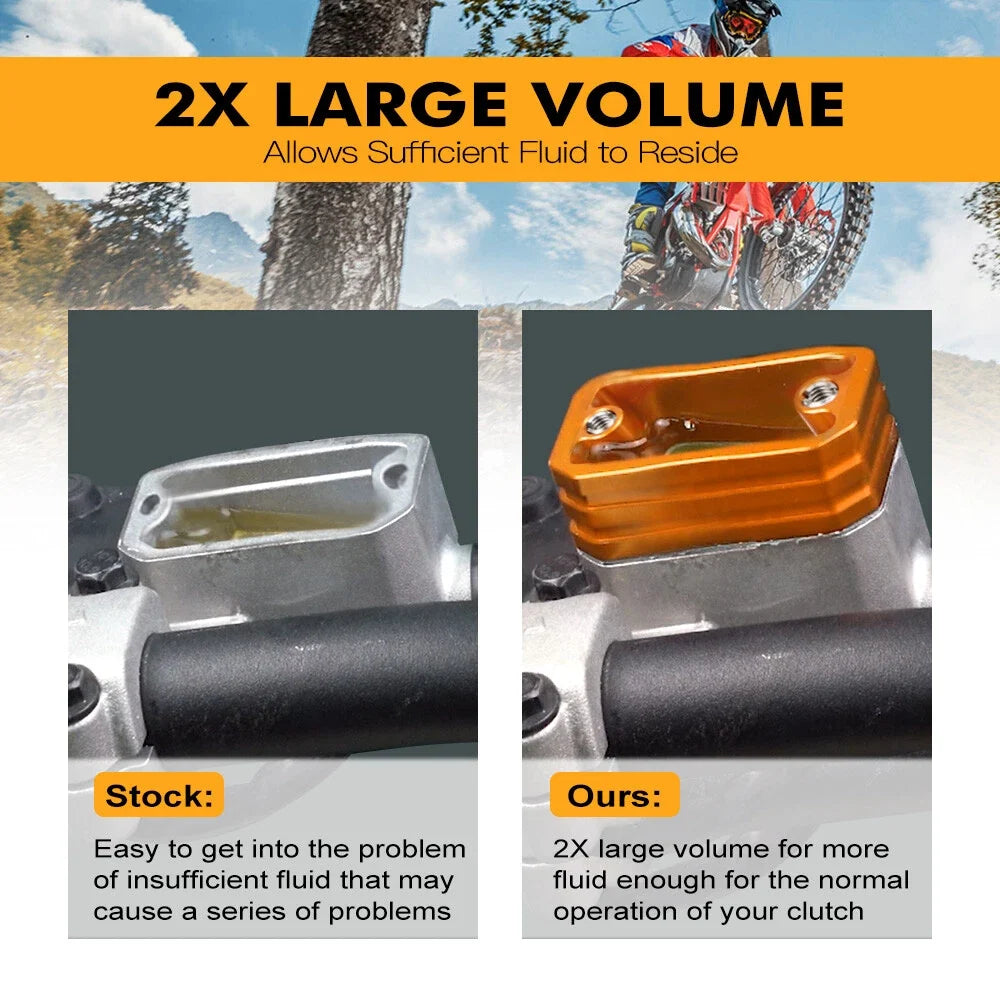 Clutch Master Cylinder Reservoir for KTM 1050 1090 1190 1290 Adventure (2013–2023)