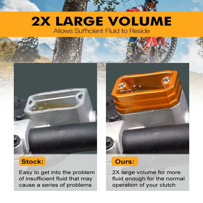 Clutch Master Cylinder Reservoir for KTM 1050 1090 1190 1290 Adventure (2013–2023)