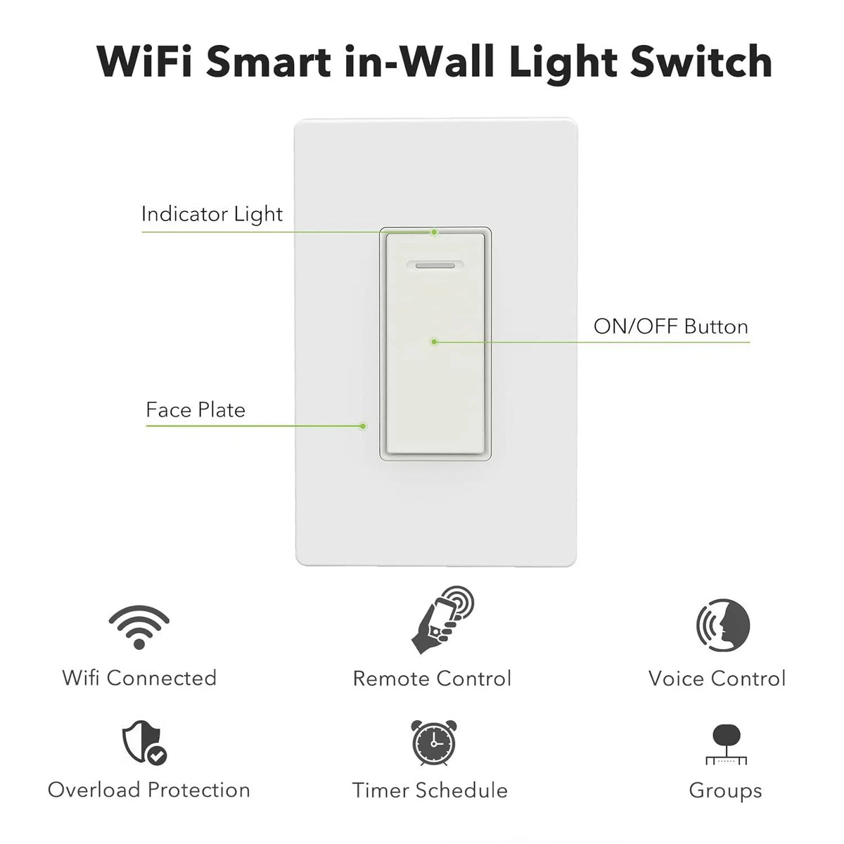 4X WiFi Smart In-Wall Light Switch Timer for Alexa & Google