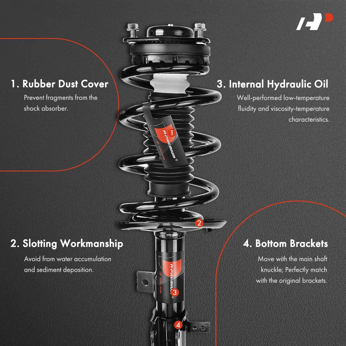 Set of 2 Front Struts w/ Coil Springs for Dodge Journey (2009–2019) 172510, 172509