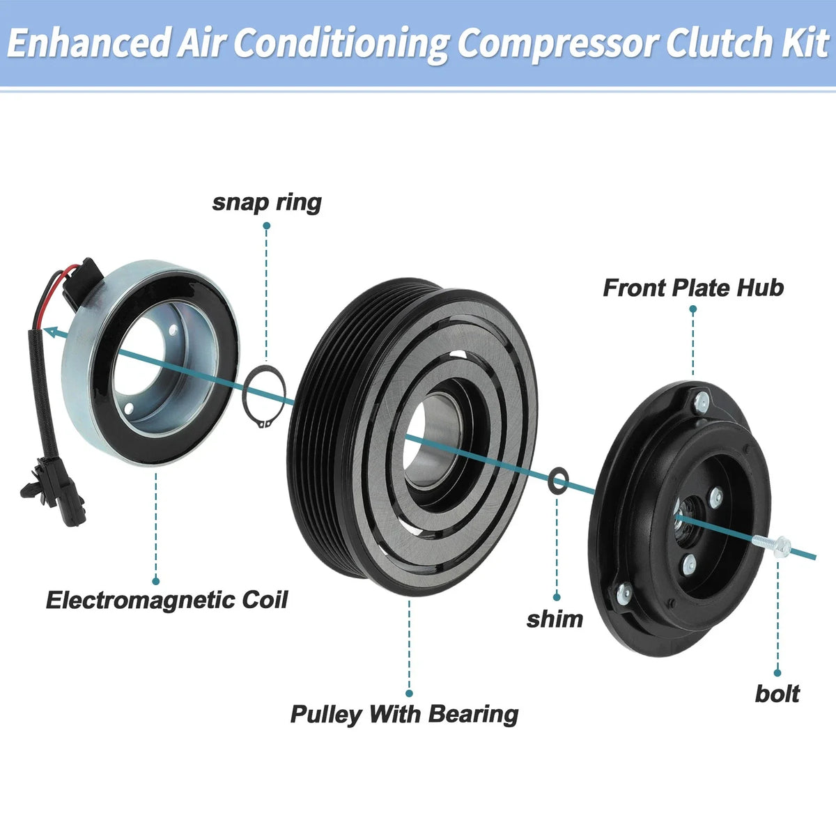 AC Compressor Clutch Kit DKS17D for Nissan NV200 (2013–2021)
