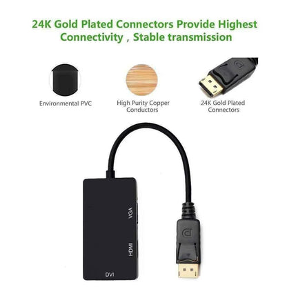 Mini Display Port DP to HDMI DVI VGA Adapter for Macbook Pro (2K)