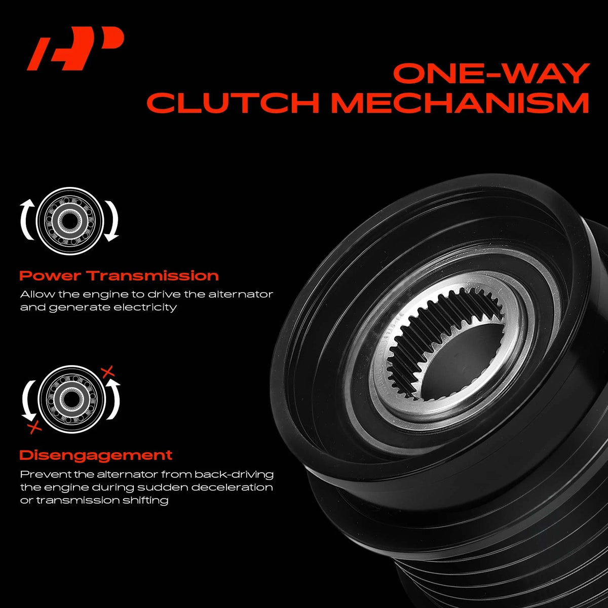 Alternator Clutch Pulley for Mercedes-Benz Sprinter 1500 (1016426, A0009066906)