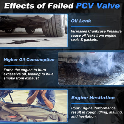 PCV Valve for Jeep Wrangler (2007–2018)