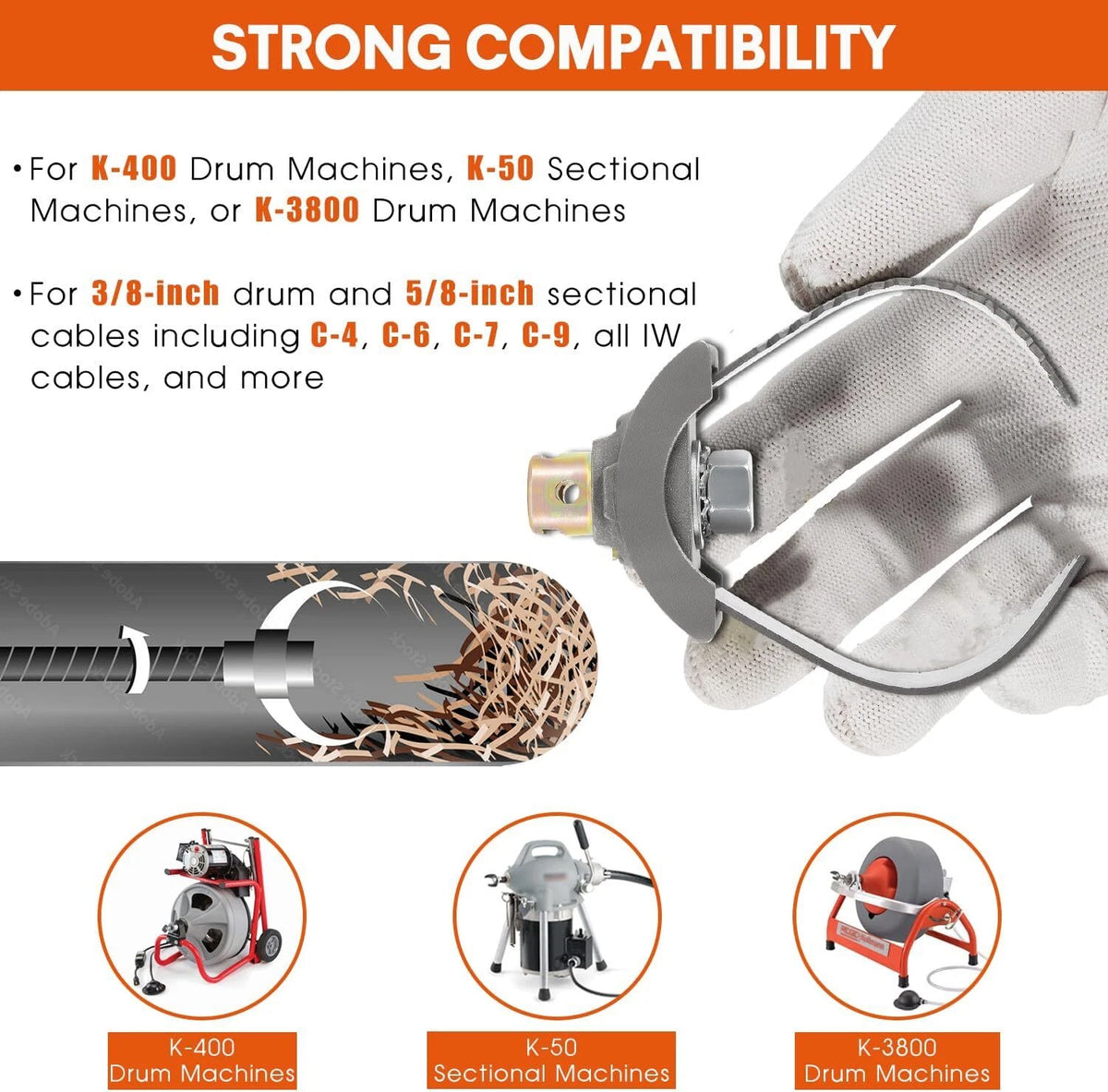 3" Double Cutter Sewer Auger for Ridgid Style Drain Cleaning
