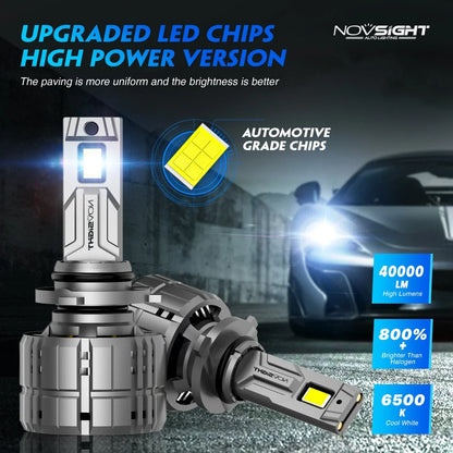 2X 9006 LED Headlight Bulbs for NOVSIGHT (40000LM, 6500K, 200W)