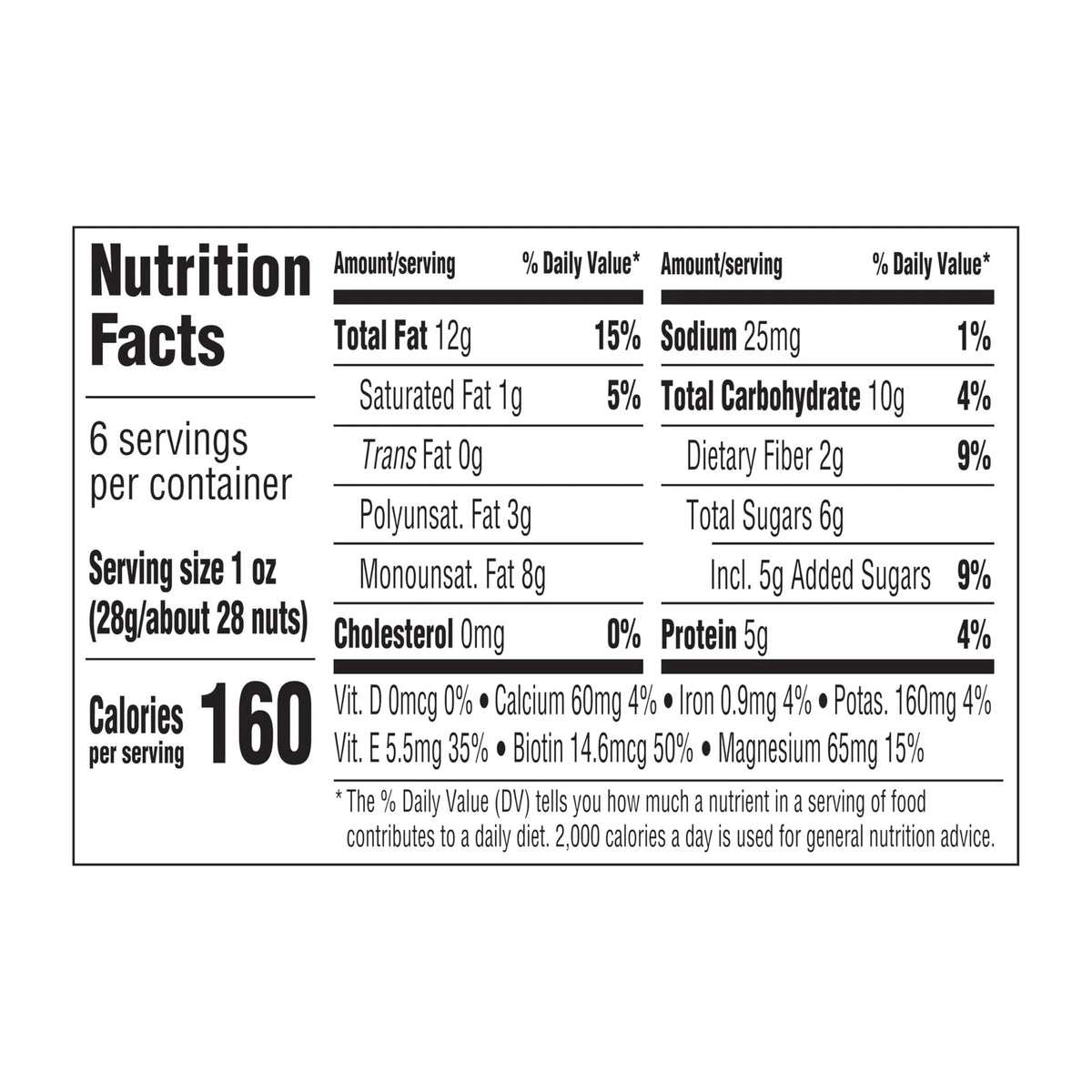 Classic Blueberry Flavored Almonds Snack Nuts 6 oz