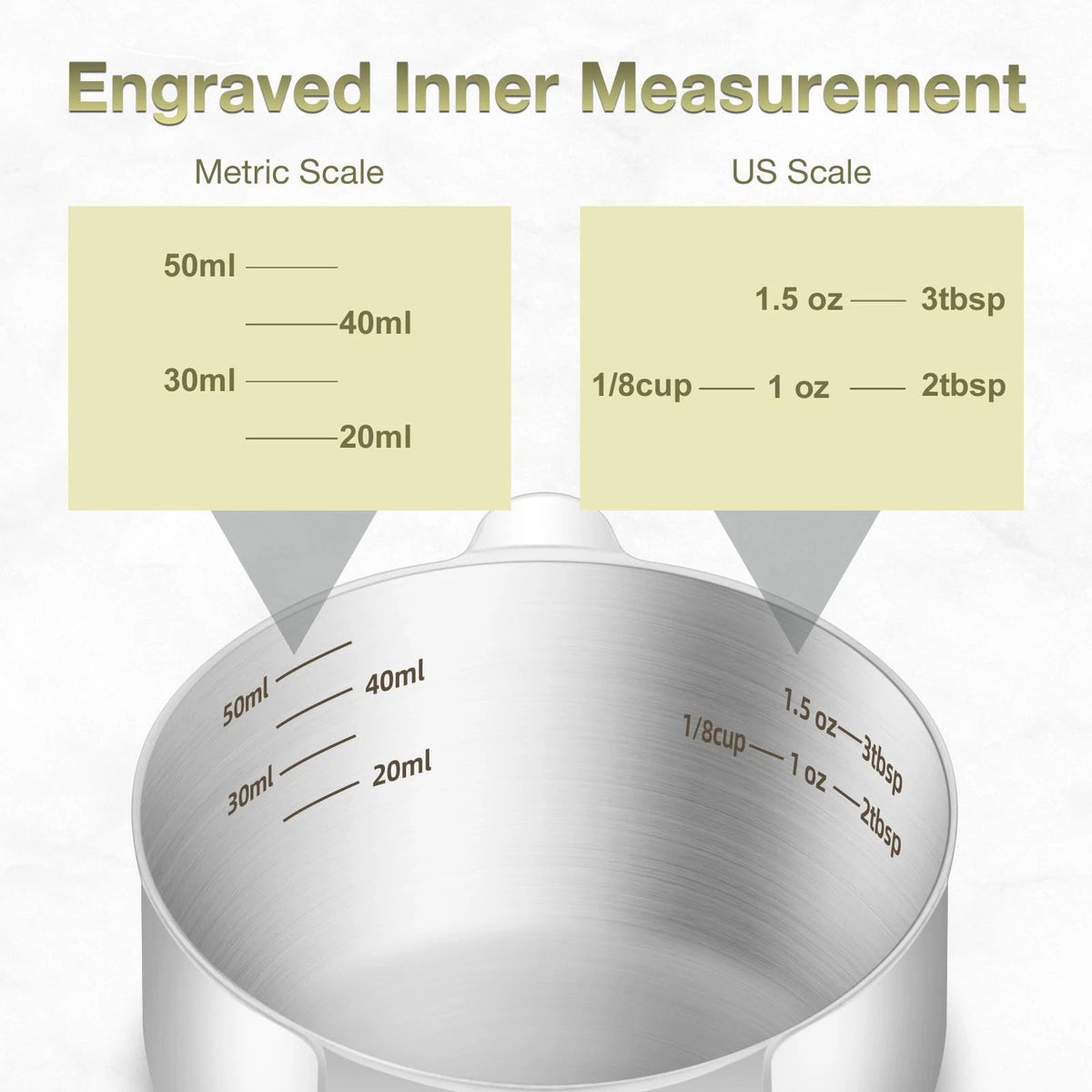 1PCS 1/4 Cup Measuring Cup for Precision Cooking (60ml, 2oz) Silver