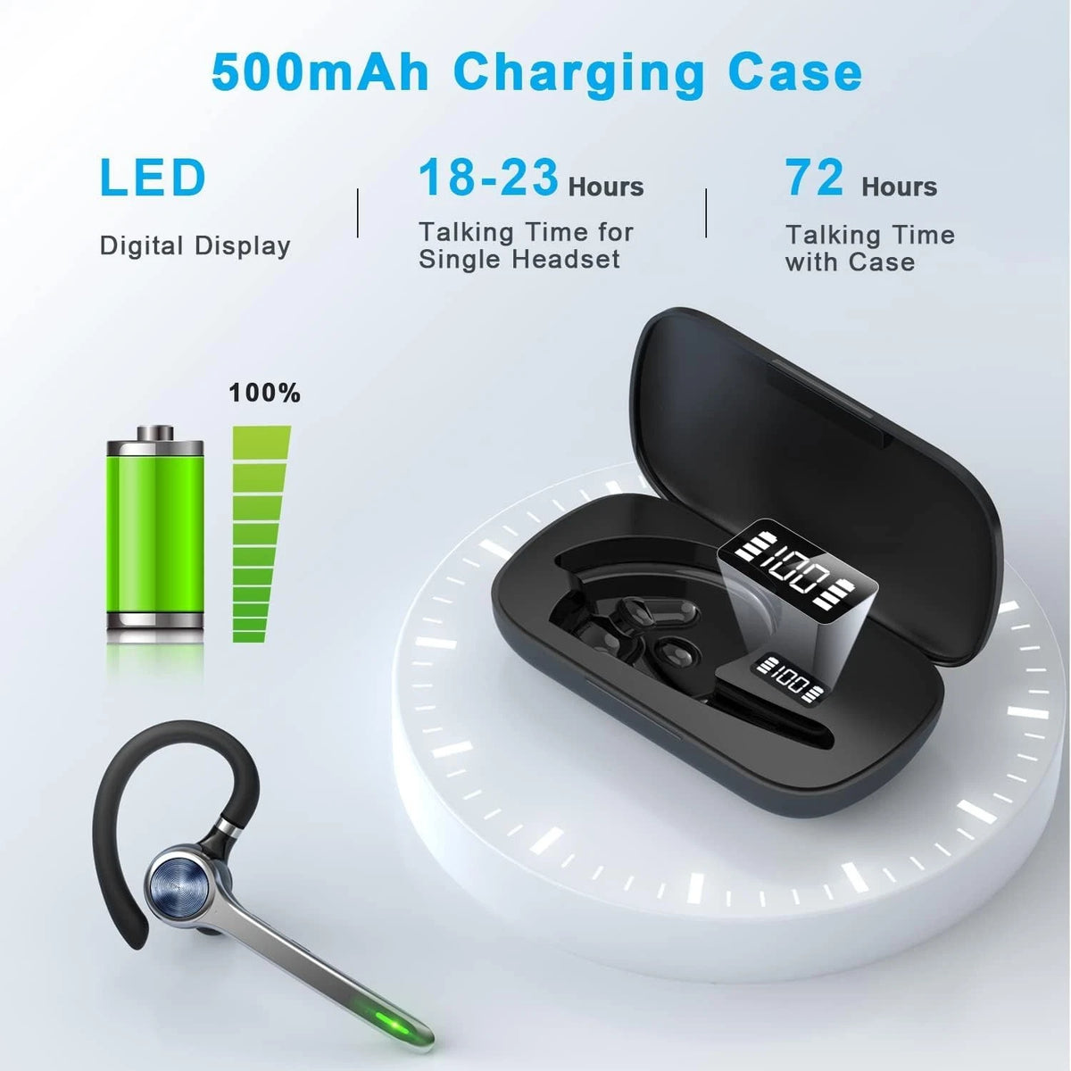 Bluetooth headset for wireless communication (no specific years/models)