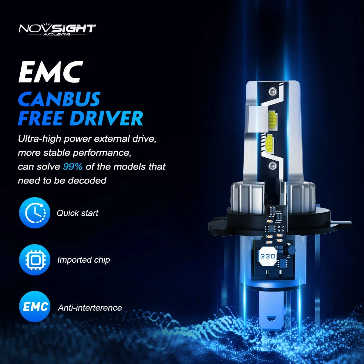 2X NOVSIGHT 9003 H4 LED Headlight Bulbs Kit 10000W 110000LM Bright White