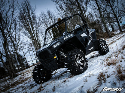 Fender Flares for Polaris RZR 900 / S / 4 (2015–2020) - Front Only