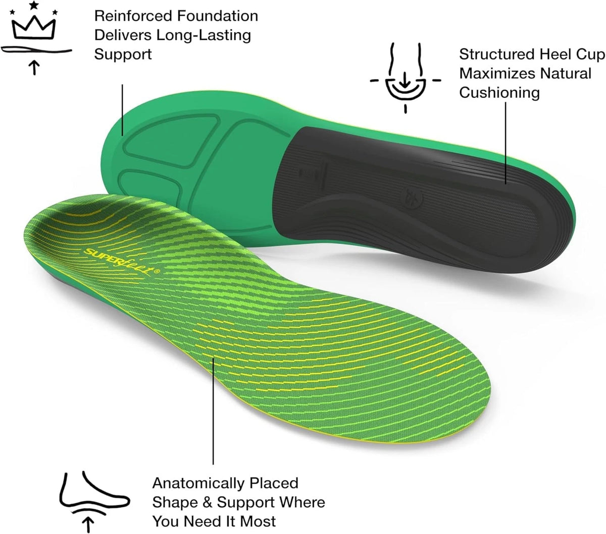 Superfeet Run Support High Arch Insoles for Men 9.5-11 / Women 10.5-12
