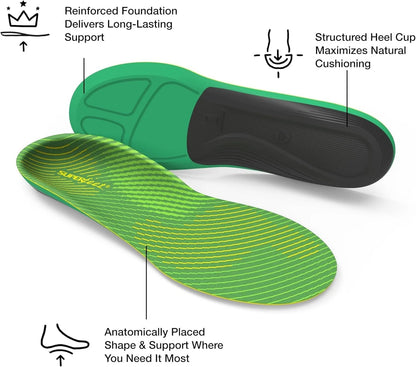 Superfeet Run Support High Arch Insoles for Men 9.5-11 / Women 10.5-12