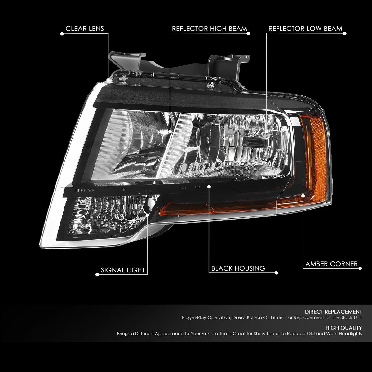 Headlights Pair for Ford Expedition (2015–2017) OE Style Black Housing Clear Lens
