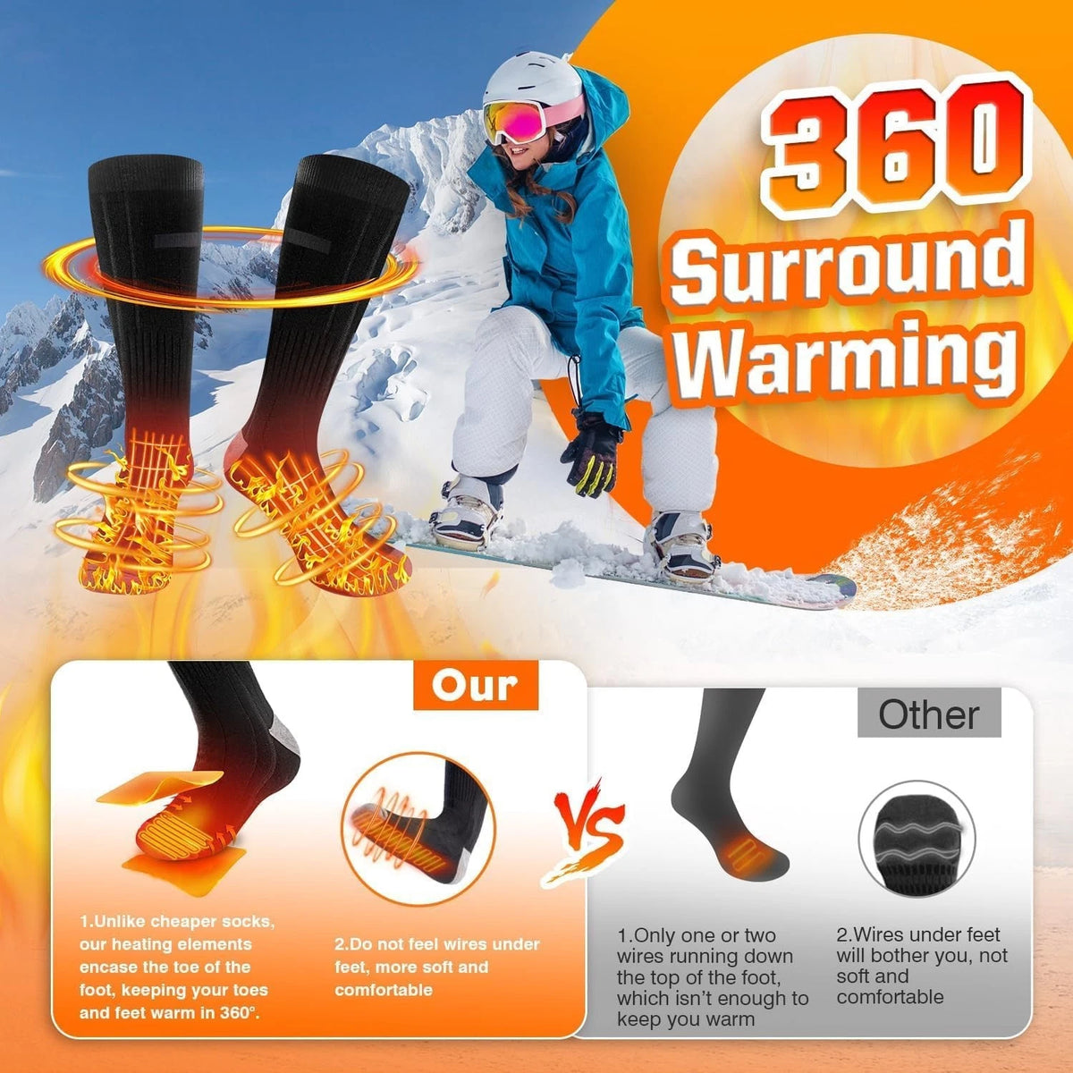 Heated Socks for Men Women, Battery Operated, Black (One Size)