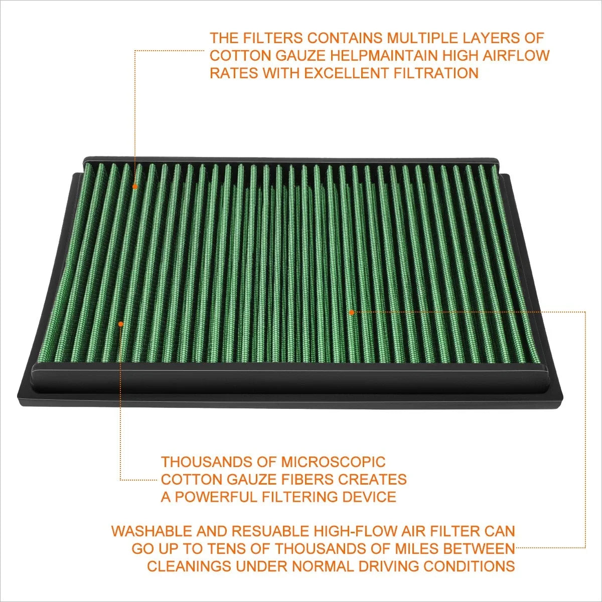 Reusable Hi-Flow Air Filter Panel for VW Suran/Golf/Polo (2000–2011)
