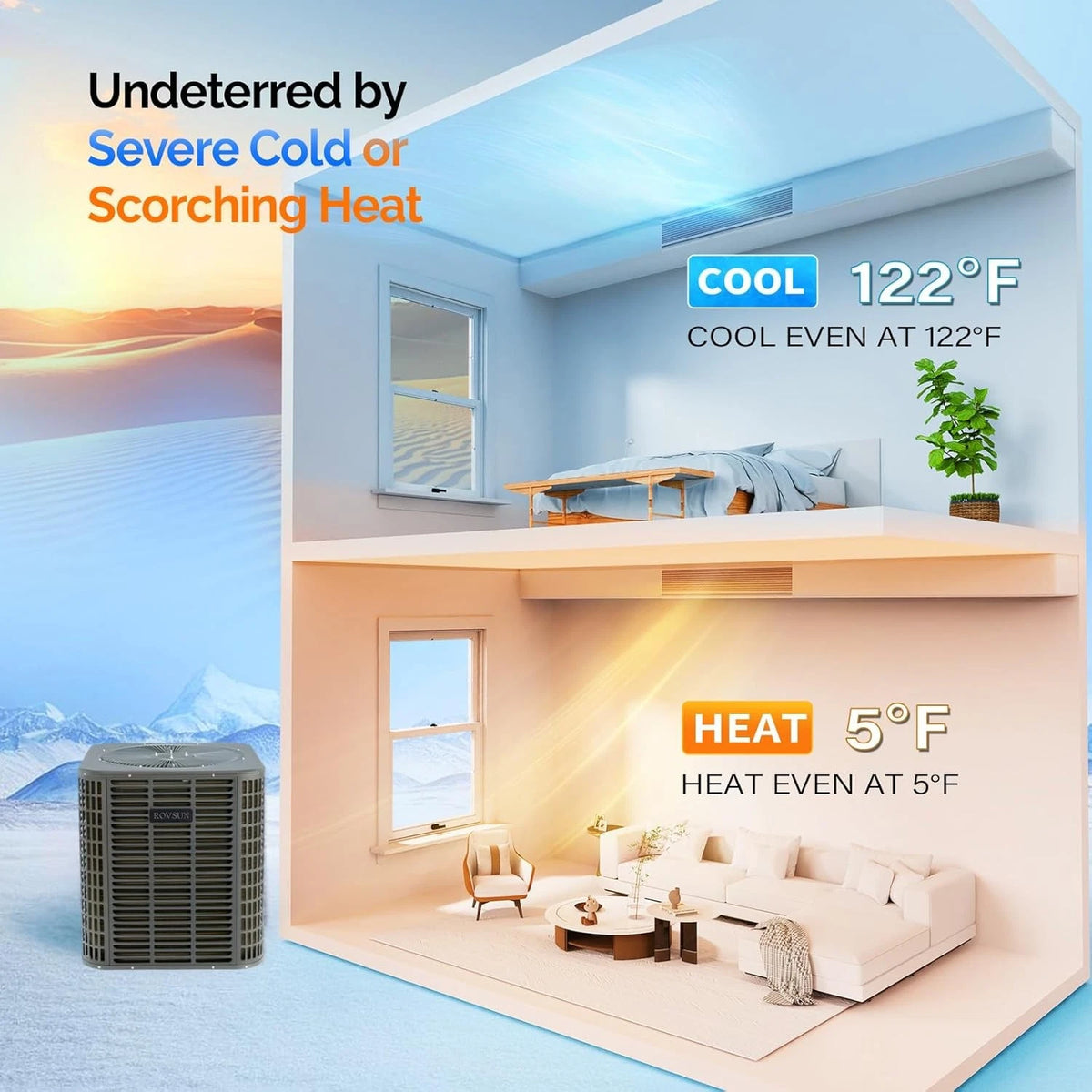 2 Ton 18 SEER2 Central Air Conditioner Heat Pump System with Air Handler