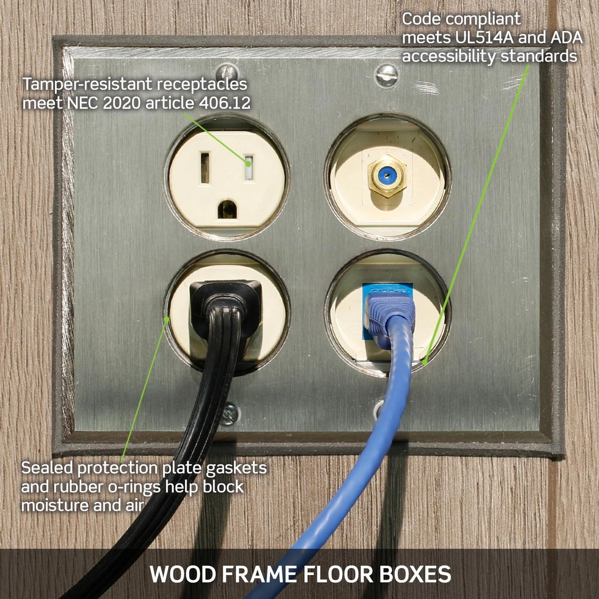 15 Amp Self Grounding Duplex Outlet for Leviton (Commercial Grade, Ivory/Brass)