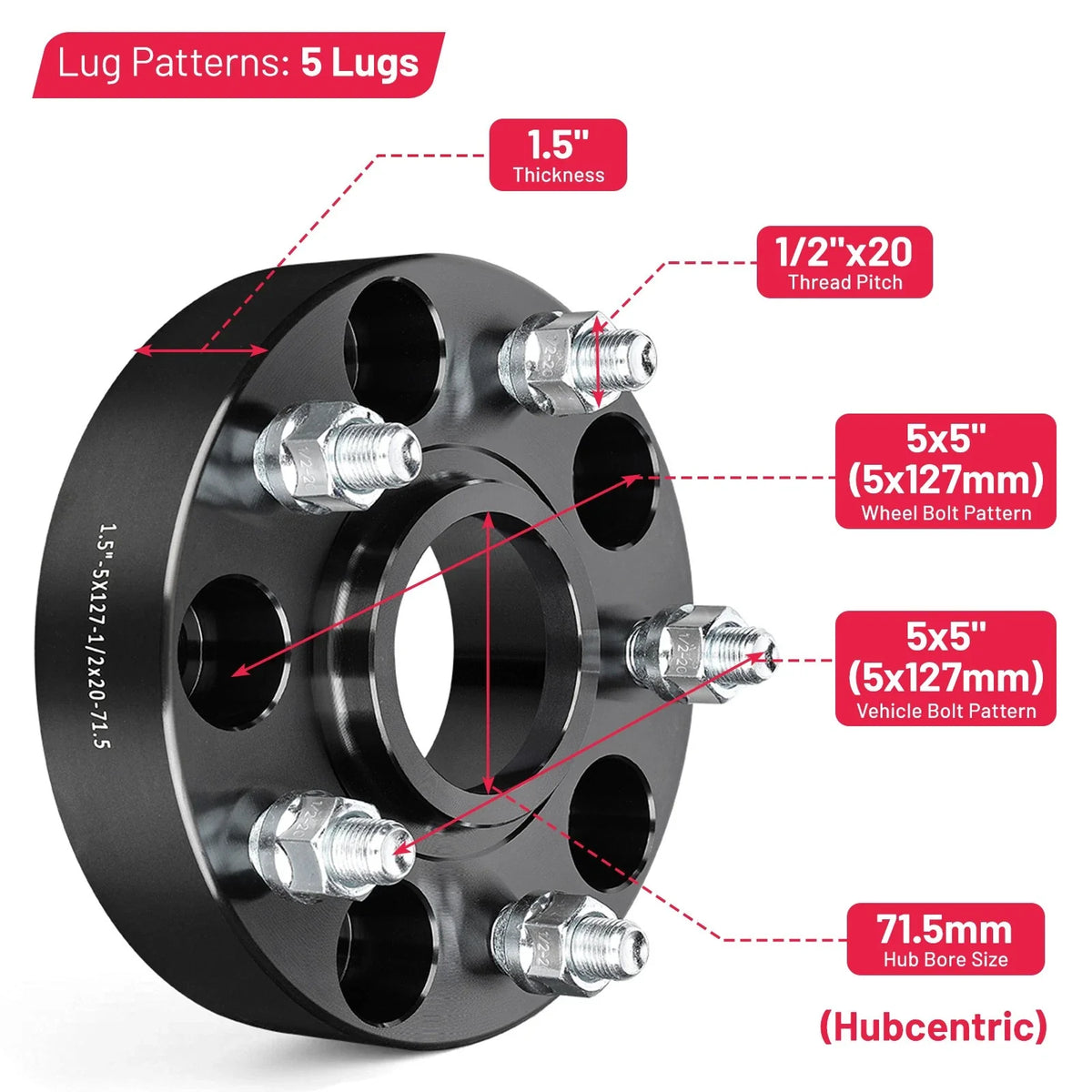 Set of 4 Hubcentric Wheel Spacers 1.5" 5x5 1/2"x20 for Jeep Wrangler JK (2007–2018)