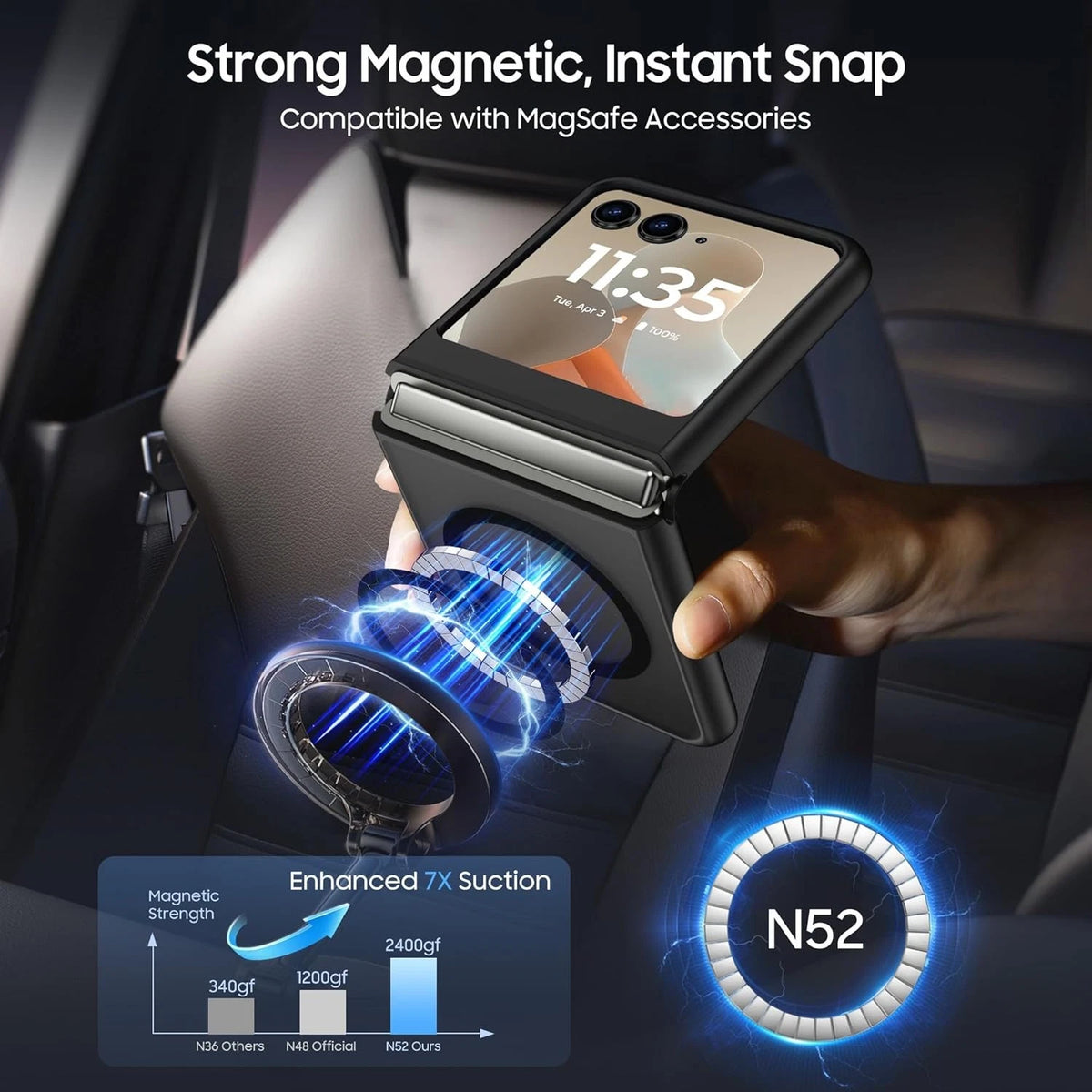Magnetic Case for Motorola Razr 2024/2025, Compatible with MagSafe