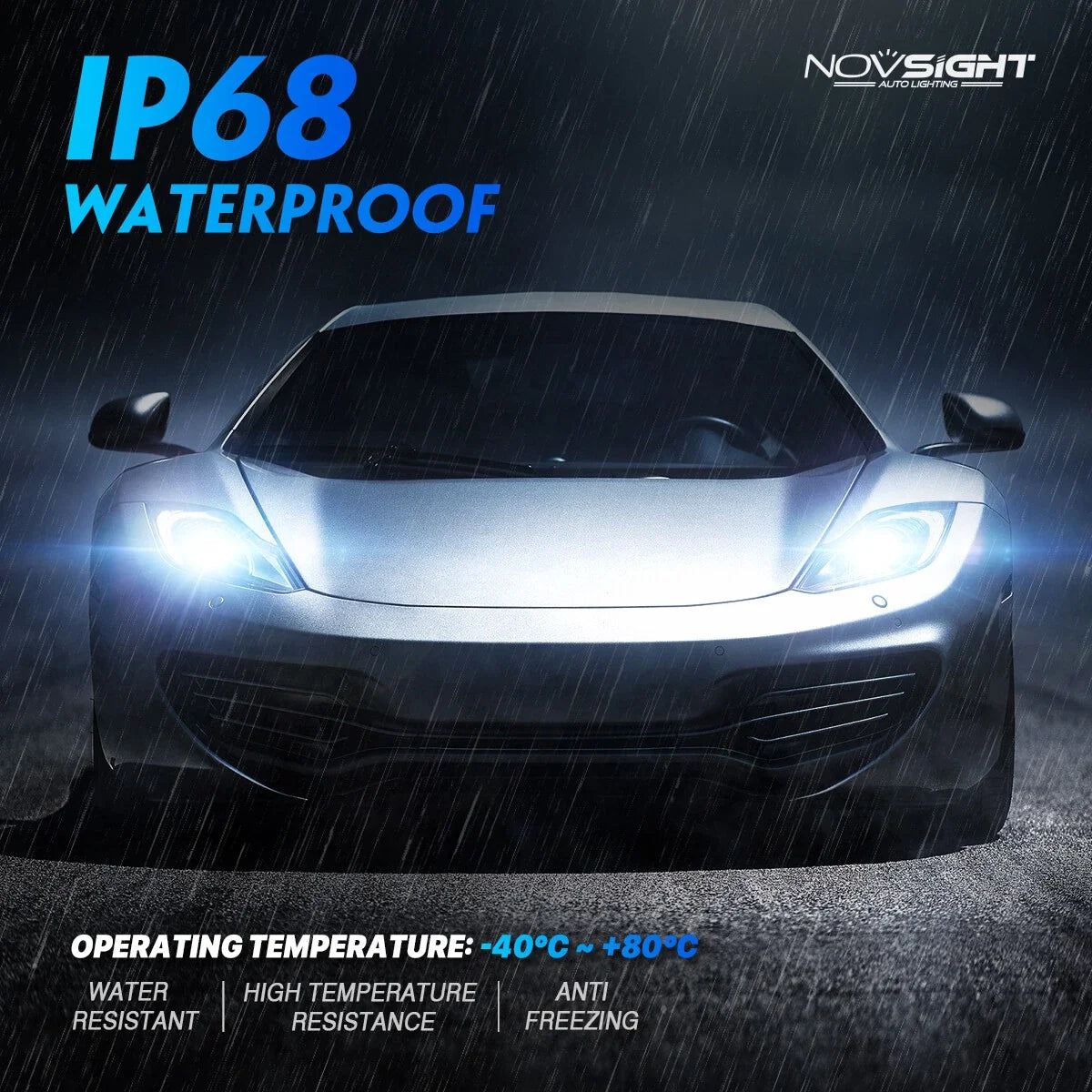 2X 9006 LED Headlight Bulbs for NOVSIGHT (40000LM, 6500K, 200W)