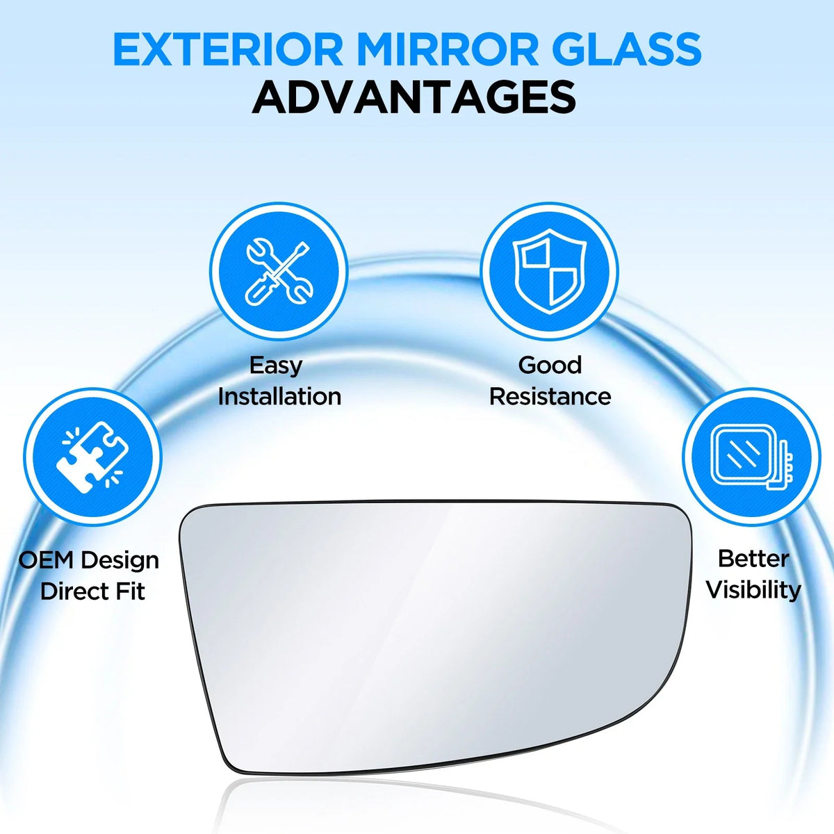 Right Side Mirror Glass for Ford Transit T150 T250 (2015–2023) BK3Z17K707B