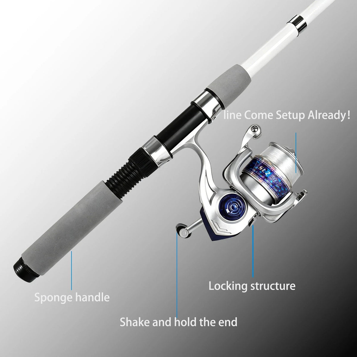 2X Spinning Reels and Fishing Rod Combos (4.92FT)
