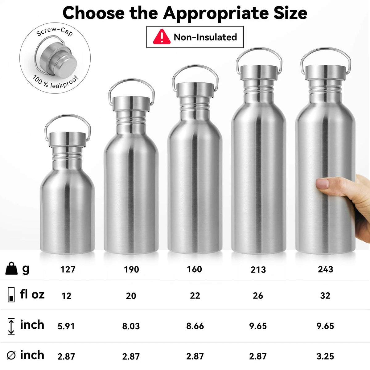 32oz Uninsulated Water Bottle for Universal Use (32 Ounces, Silver)
