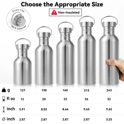 32oz Uninsulated Water Bottle for Universal Use (32 Ounces, Silver)