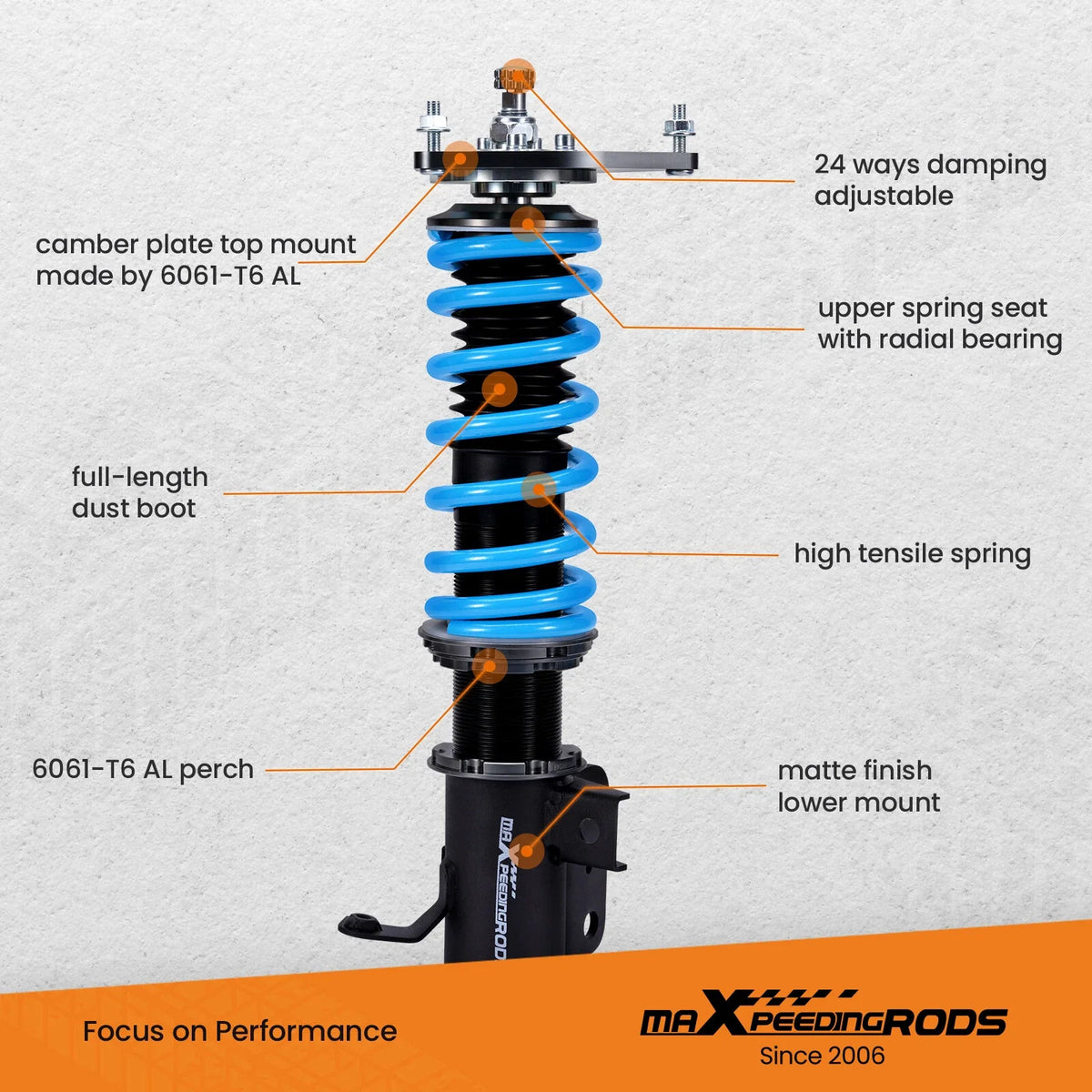 Coilovers Kit for Toyota 86 GT86, Subaru BRZ, FRS (2012–2023)